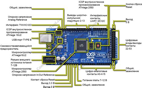 arduino mega schaltplan.